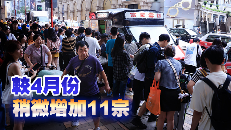 5月領取綜援個案超過19.5萬宗 受助總人數逾26萬