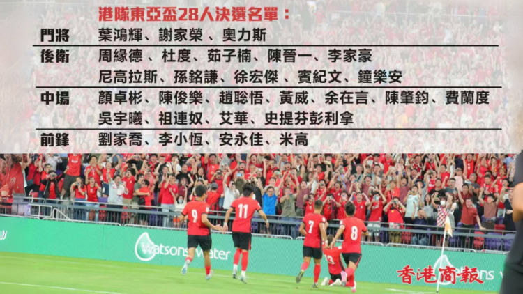 港隊東亞杯決選名單出爐 李家豪陳肇鈞榜上有名