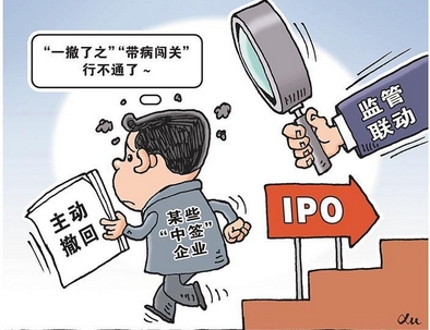 【財通AH】年內75家公司IPO終止