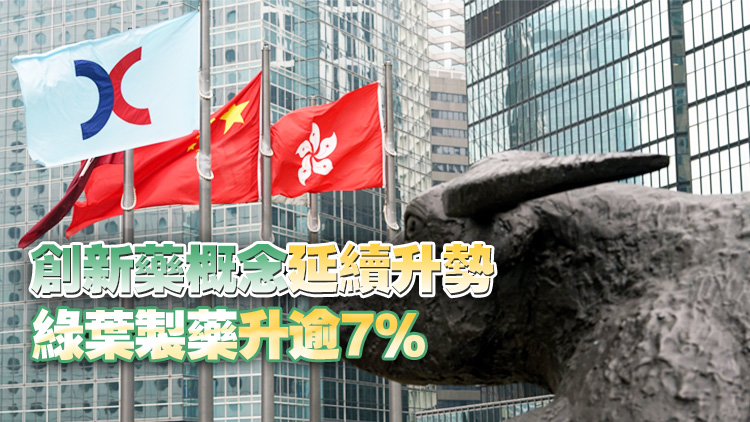 【午市焦點】港股半日升68點 泡泡瑪特逆市跌逾6%