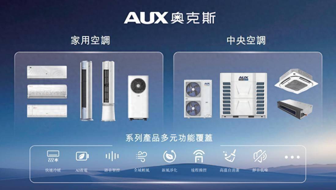 奧克斯擬赴港上市 2025Q1營收逾93億