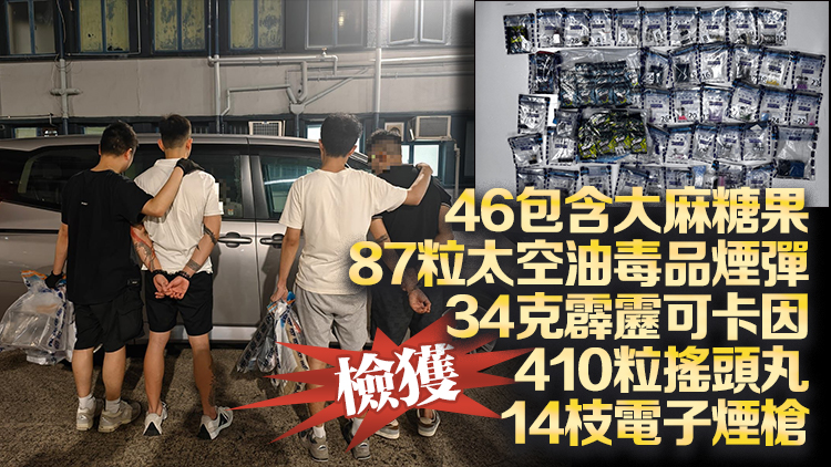 警方旺角搗破毒品儲存倉拘2男 檢值14萬元毒品