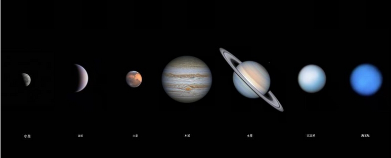 土星與海王星6日上演「星星相吸」