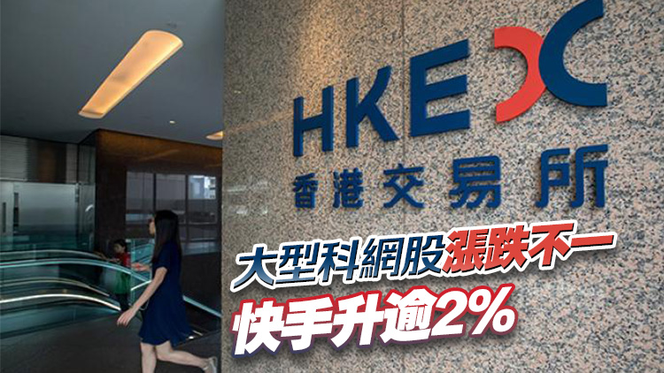 【收市盤點】港股全日升169點 君實生物升逾33%