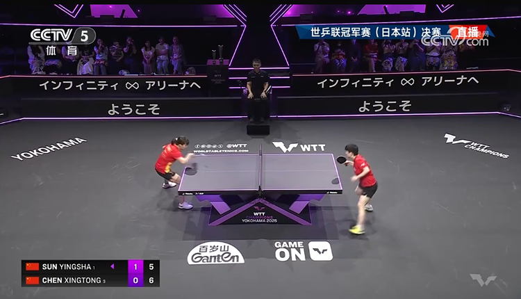 陳幸同奪冠！國乒包攬WTT橫濱冠軍賽女單冠亞軍