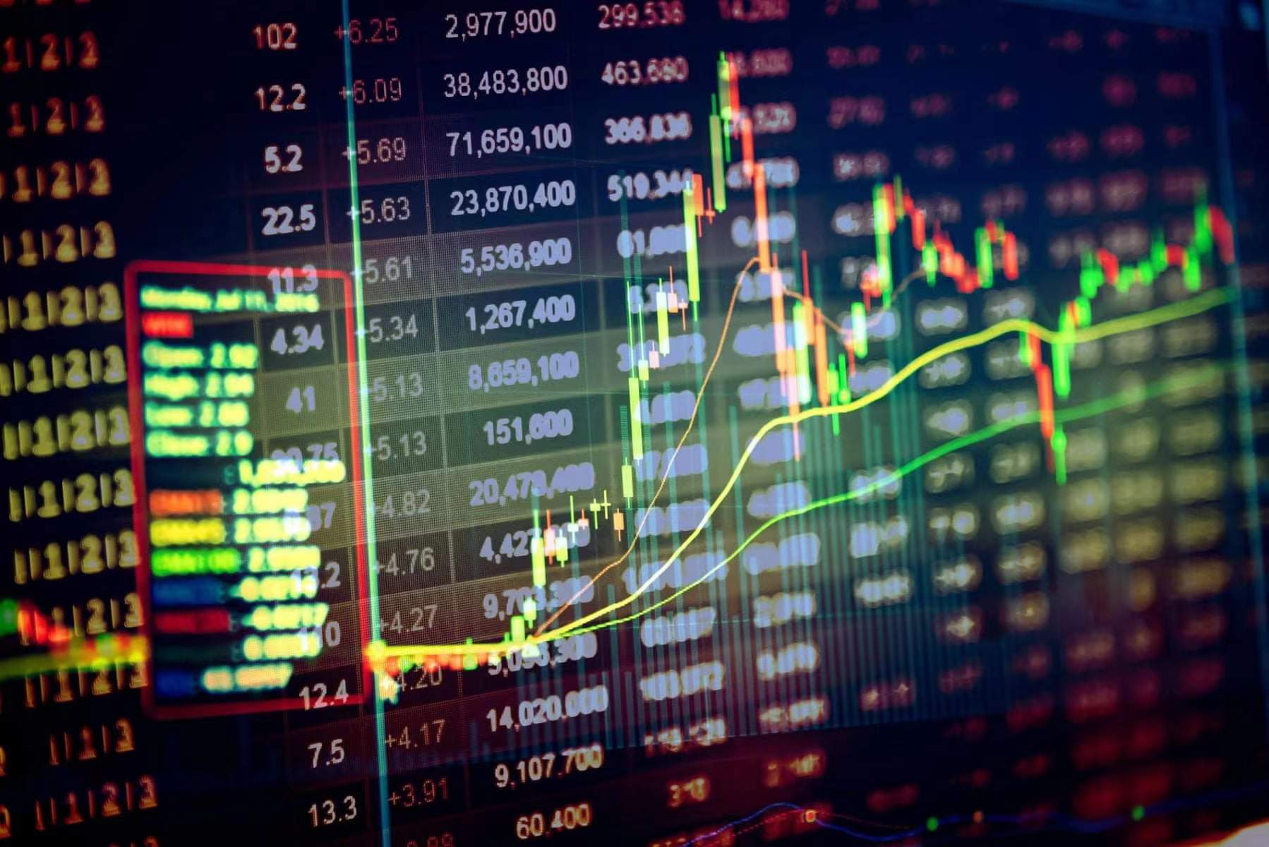 上半年業績勝預期 閱文集團盤中漲超16%