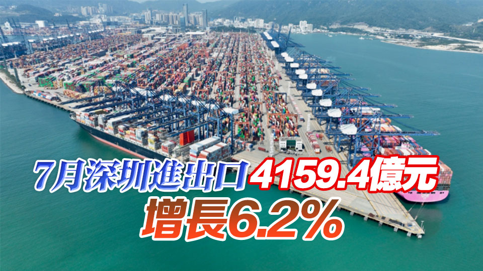 2.58萬億元！今年前7個月深圳外貿居內地城市首位