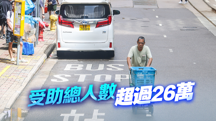 本港7月領取綜援個案194971宗 按月跌0.1%