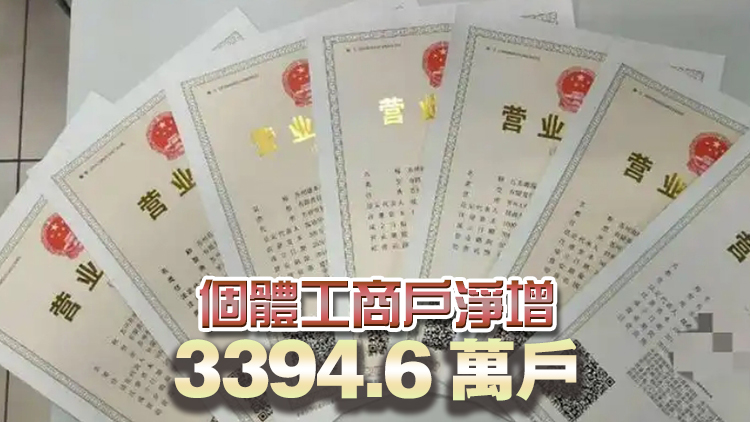 「十四五」以來 中國企業淨增1999.9萬戶