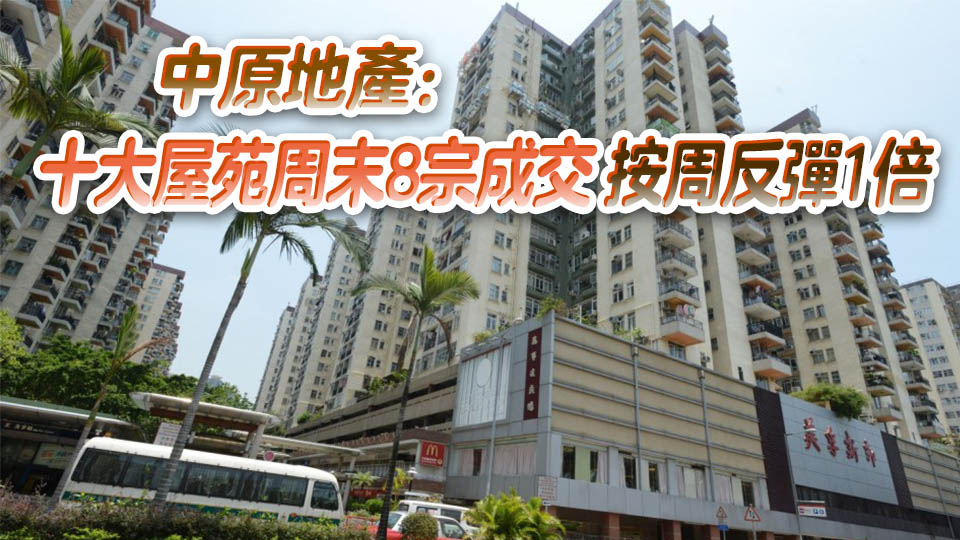 【港樓】憧憬美國下月減息 周末十大屋苑成交反彈 