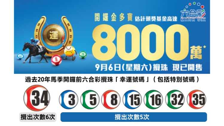 開鑼金多寶周六攪珠 一齊睇幸運號碼