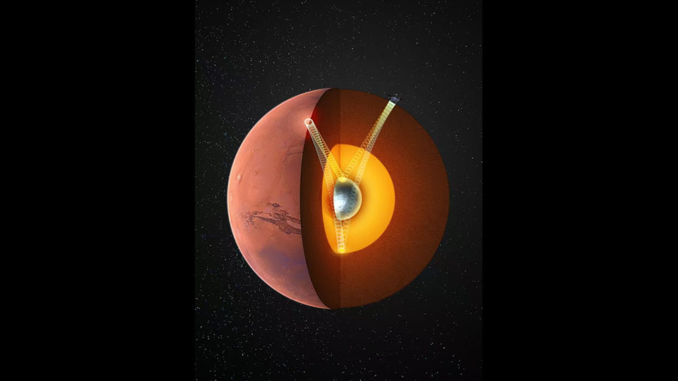 中國科學家最新發現：首次確證火星存在固態內核