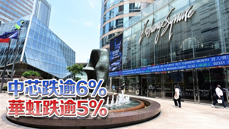 【收市盤點】港股全日跌284點 芯片股受壓 