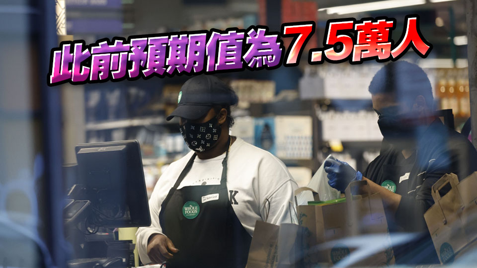 美國8月非農就業新增2.2萬人 遠低市場預期 失業率升至4.3%