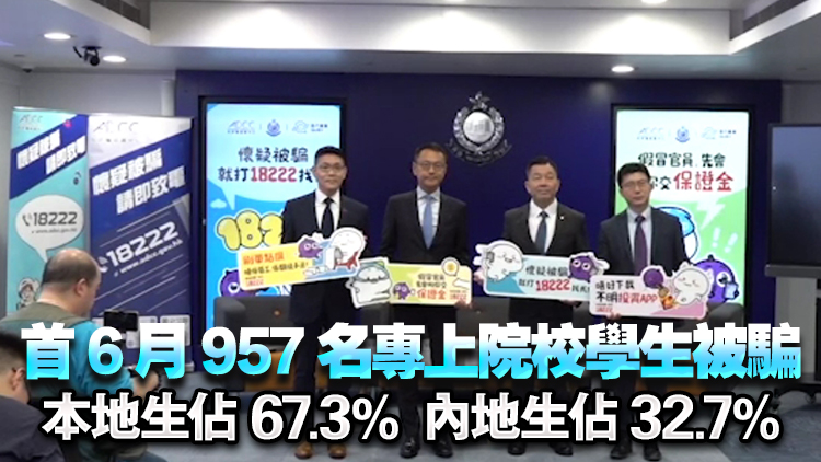 首7月錄逾2.4萬宗騙案 按年升1% 內地碩士生被騙逾千萬