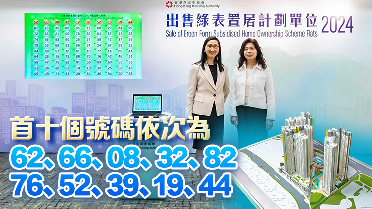 綠置居2024｜宏緻苑攪珠出爐 即睇100個號碼次序