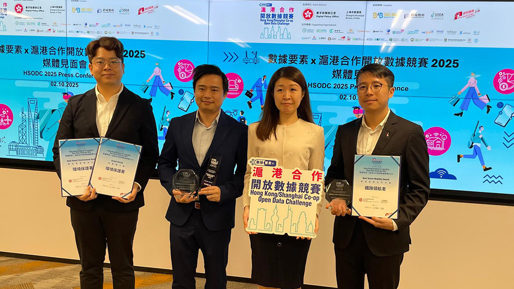 港兩支團隊奪滬港數據競賽大獎