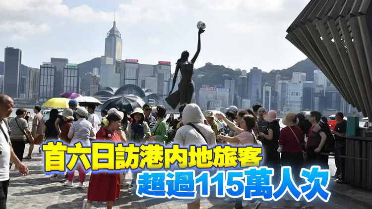 國慶中秋假期踏入第七日 旅遊熱點人頭湧湧