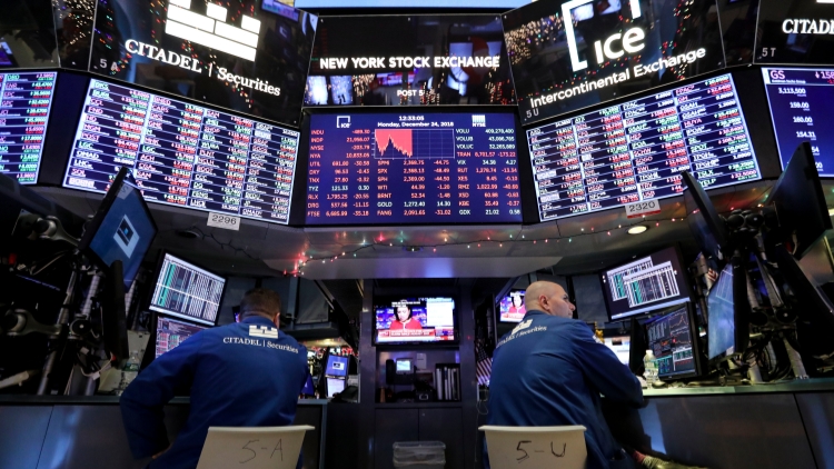 【漫步人生】美股10月份見「牛市大頂」？