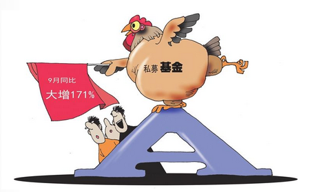 【財通AH】1028隻！9月私募備案大增171%  