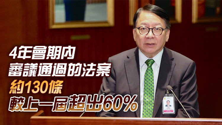 陳國基：本屆立法會議政效率實現質和量的飛躍