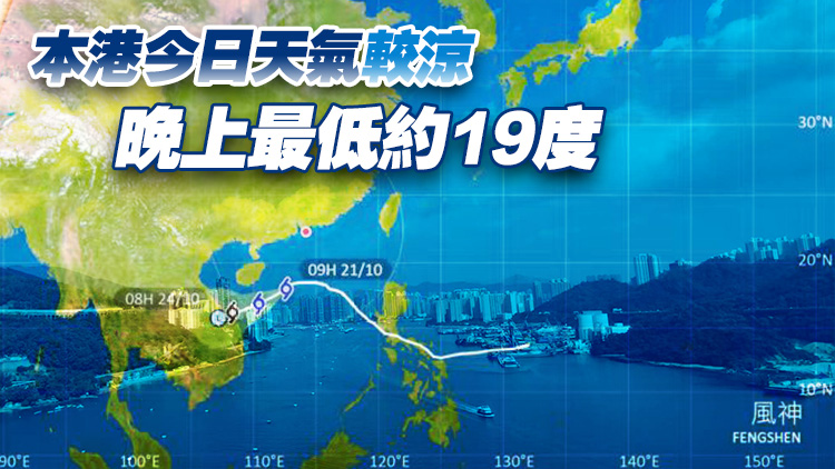 天文台：「風神」將遠離香港 三號強風信號至少維持至下午6時