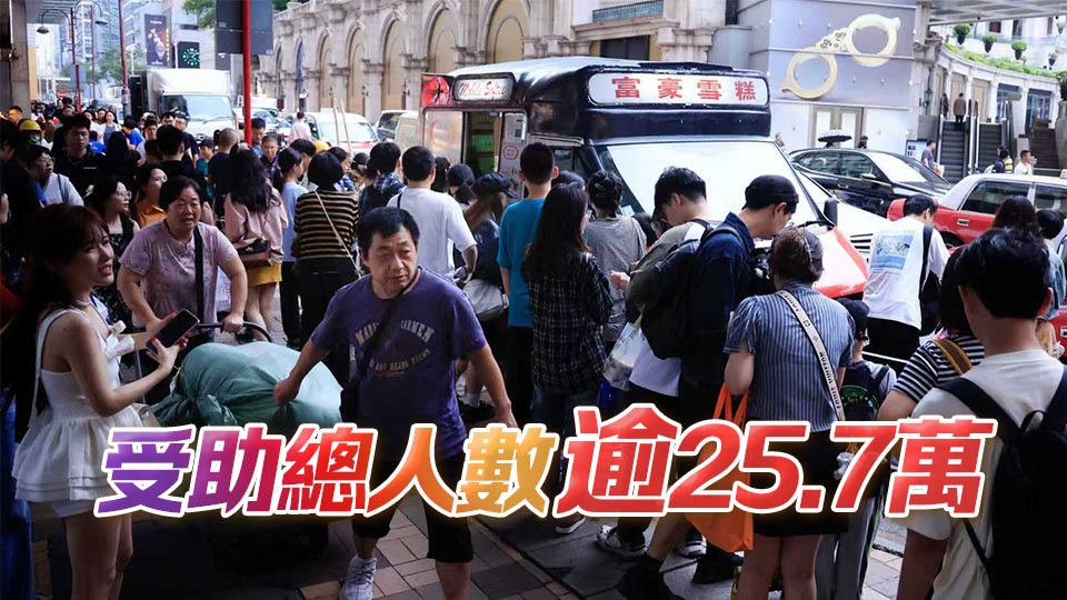9月領取綜援個案194307宗 按月跌0.4%