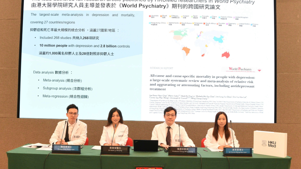 港大醫學院發現抑鬱人士死亡風險翻倍 及時治療可減風險三成