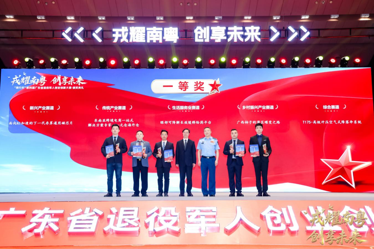 深圳軍創代表隊參加創業創新大賽載譽歸來