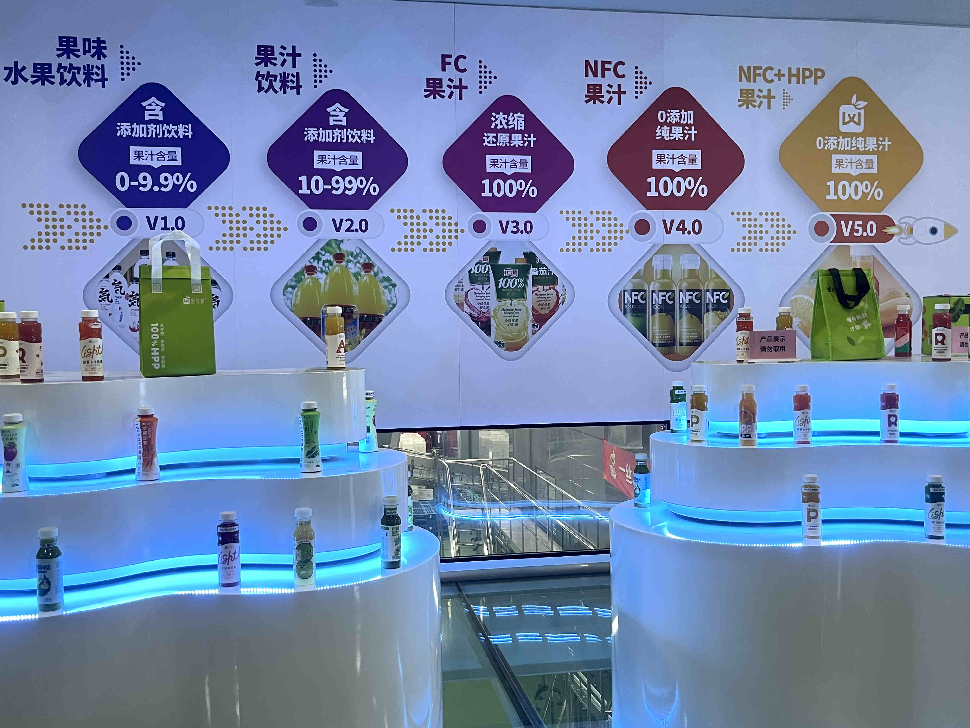 【粵港澳媒體看山東】這家企業如何夯實科技賦能「鮮」動力