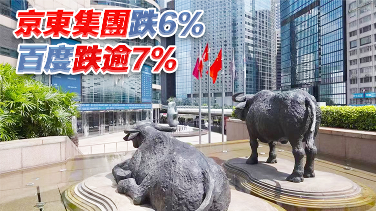 【收市盤點】港股全日跌500點 阿里巴巴跌逾4%