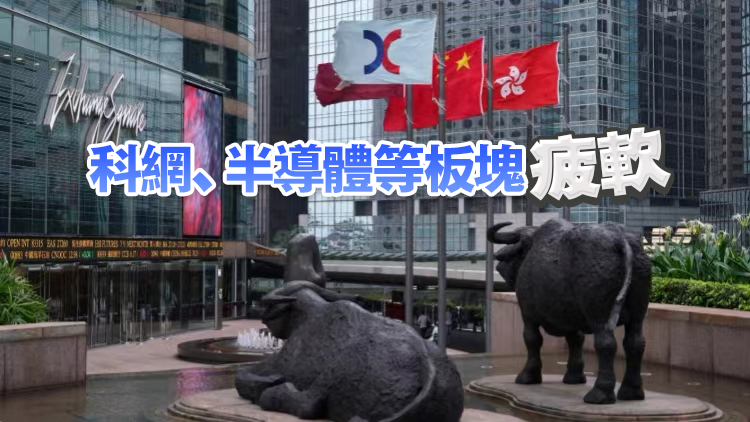 【收市盤點】三大指數延續調整 黃金股逆勢走強