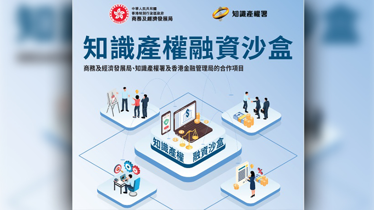 【創富連城】知識產權融資沙盒 開闢中小企增長新路徑
