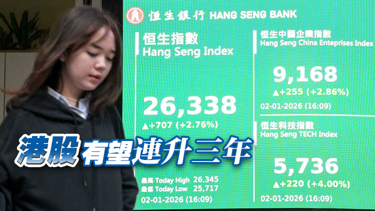 港股新年開門紅 分析：後市可趁短線回調買入強勢股