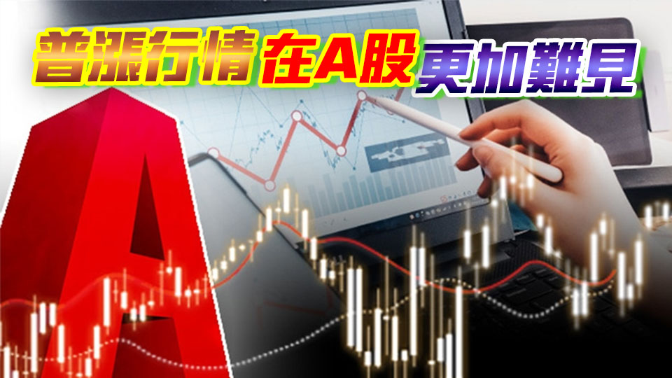 【A股收評】A股延續結構牛市格局