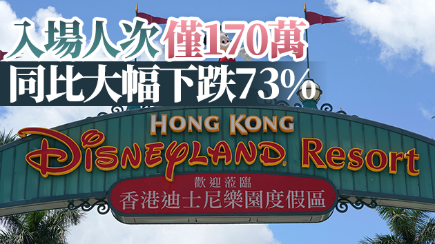 香港迪士尼2020財政年度淨虧損達27億港元