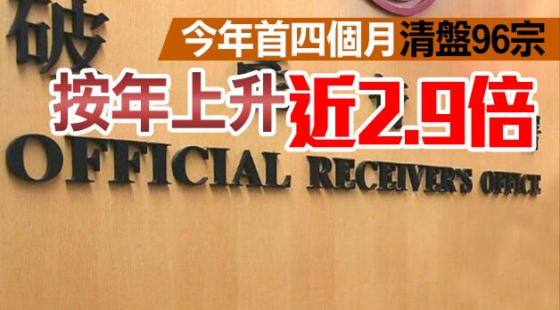 4月提交破產呈請書按月跌逾17% 首4個月按年升71.4%