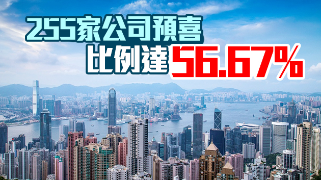 450份上半年業績預告亮相 企業現金流面臨多重考驗