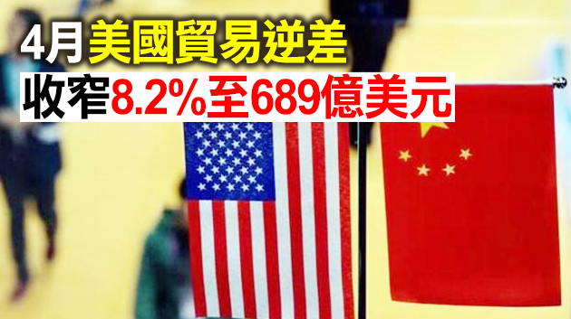 美國4月對華貿易逆差減6.7% 前4月增37%