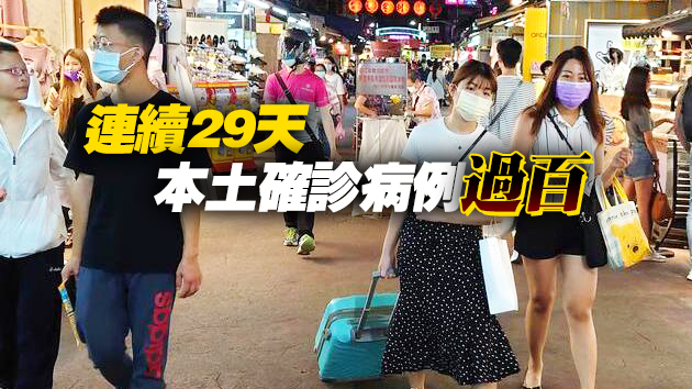  台灣12日新增250宗本土病例  26人染疫亡