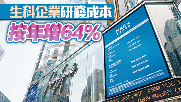 香港成亞太生科融資中心 上半年逾50家生物醫藥企業排隊上市