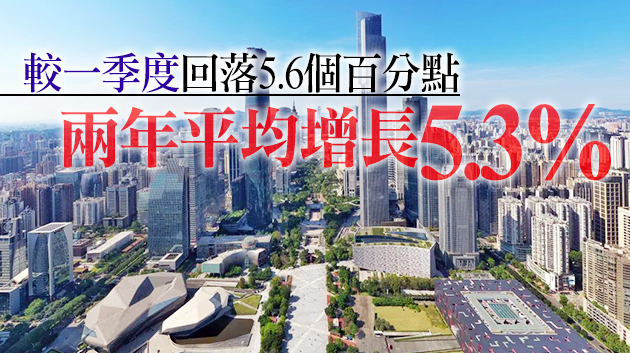 上半年中國 GDP同比增長12.7%  國民經濟持續穩中向好