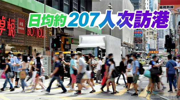 6月初步訪港旅客6200人 按年跌57.6%