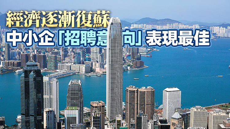 生產力局：香港綜合營商指數上升1.6至48.2 創三年來新高
