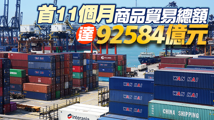 本港11月商品出口貨值按年增長25.0%