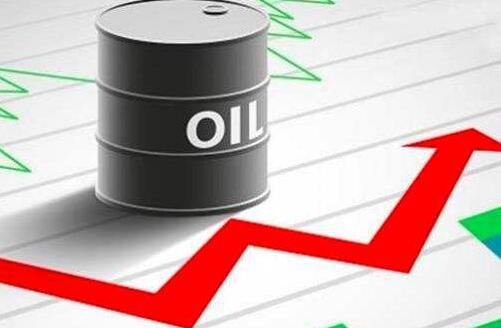 國際油價6日顯著上漲