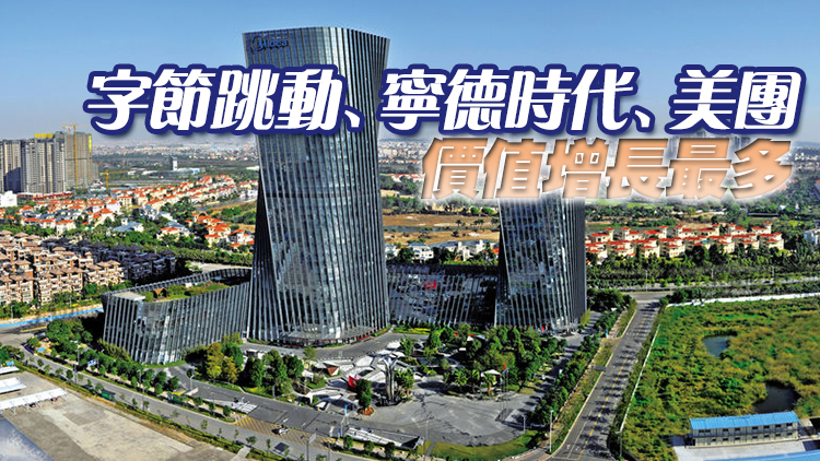 2021胡潤中國500強：騰訊居首 阿里巴巴價值幾近腰斬