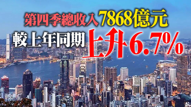 2021年香港居民總收入上升8.3% 達30666億元
