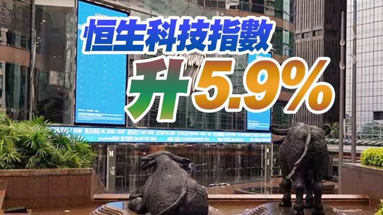 【午市焦點】恒指半日升410點 阿里巴巴大漲逾9%