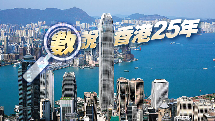 【數說】一組硬核數字，看香港回歸廿五載巨變！(系列一)